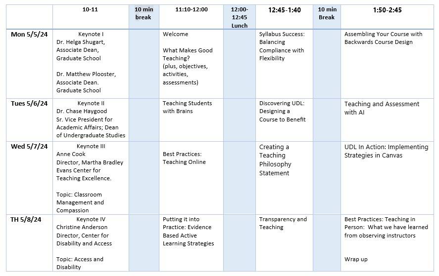 sample schedule for gti 2025